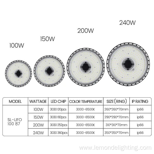 Industrial Dimming Motion Sensor LED High Bay Light